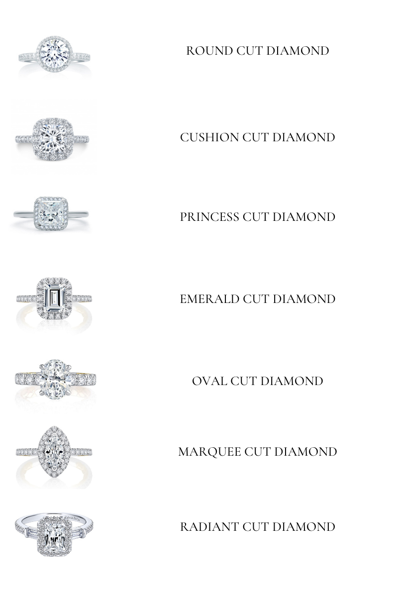 Top diamond shapes